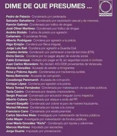 Condenados en Podemos
