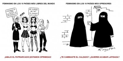 El Feminismo en Occidente